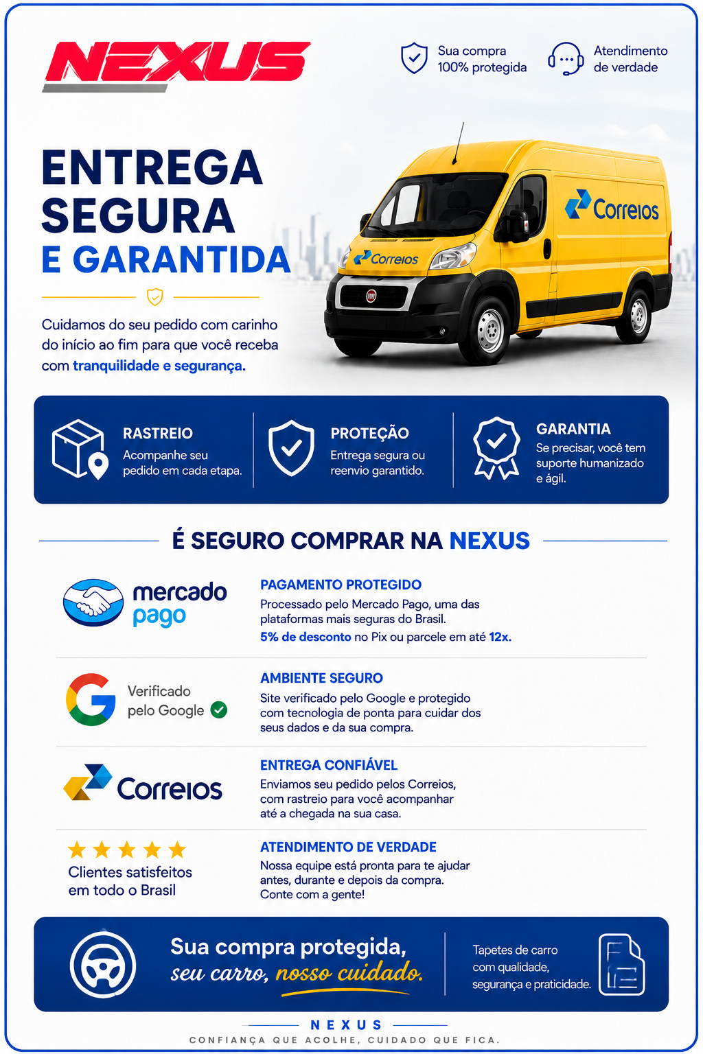 Entrega segura e garantida pela Nexus — pagamento protegido pelo Mercado Pago, envio pelos Correios